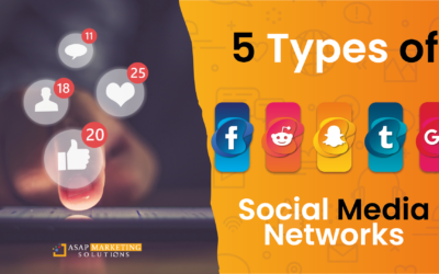 5 Types of Social Media Networks