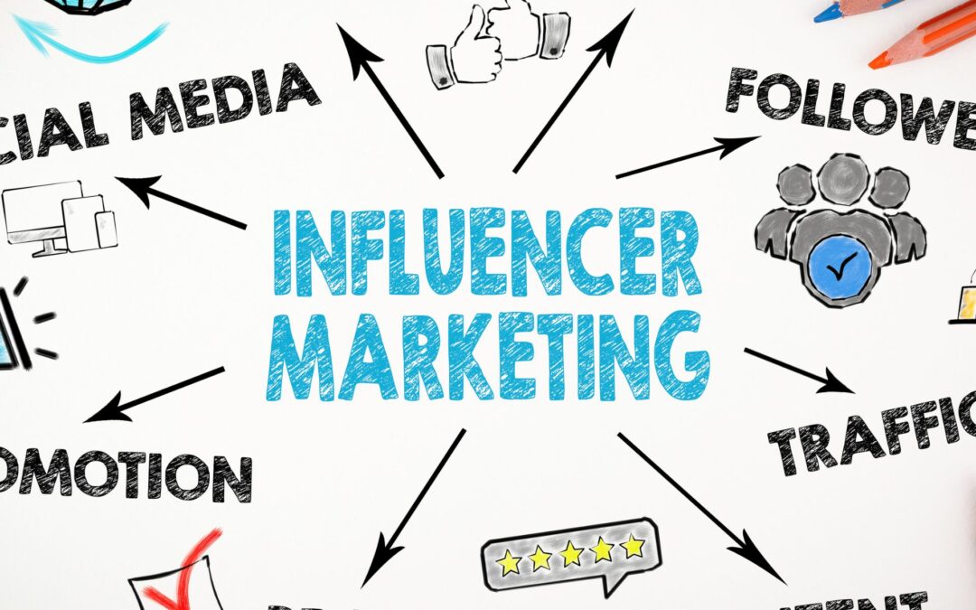 What Is Influencer Marketing? 6 Secrets To Success